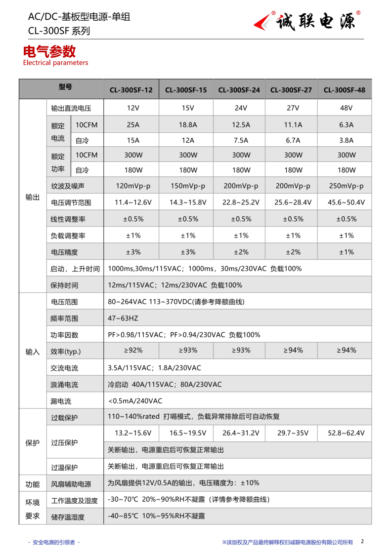 CL-300SF系列规格书_02.png
