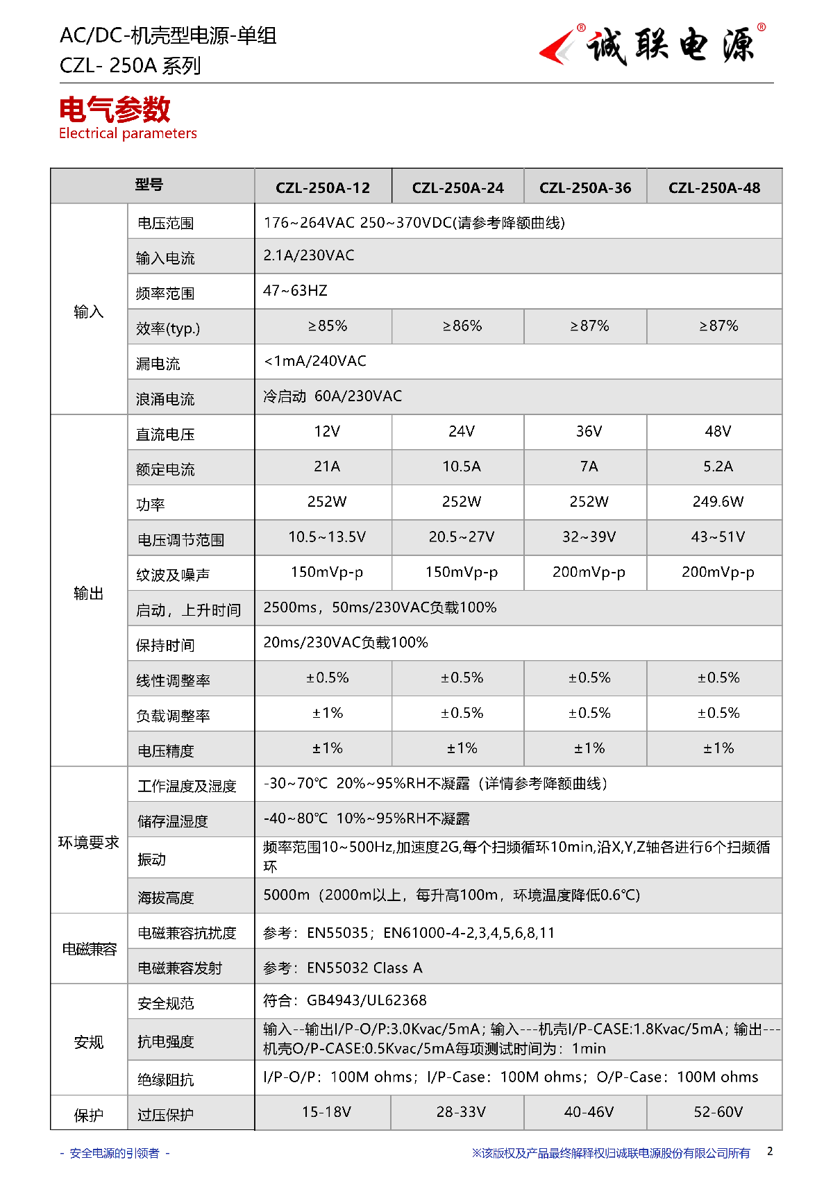 CZL-250A系列规格书_02.png