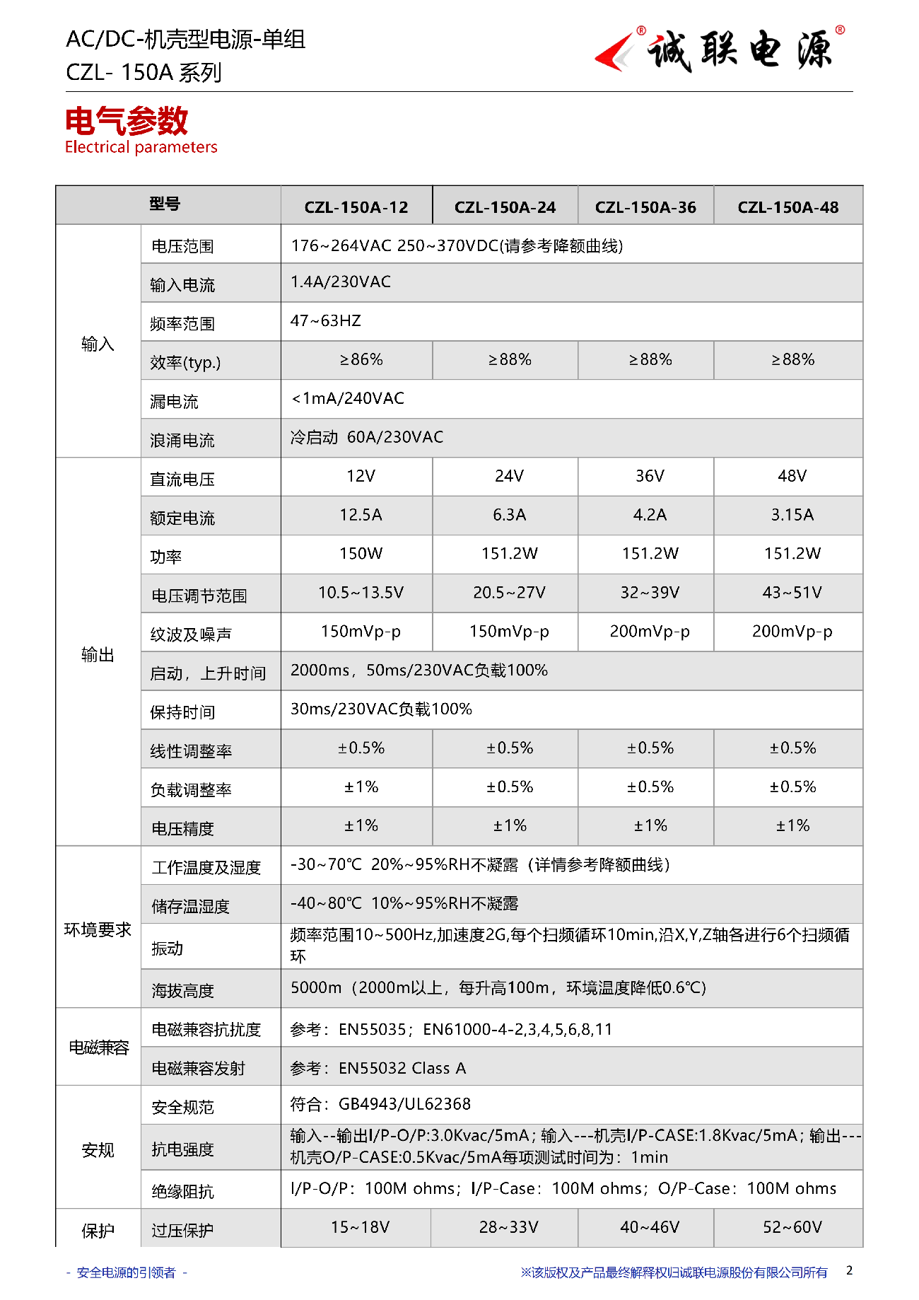 CZL-150A系列规格书_02.png