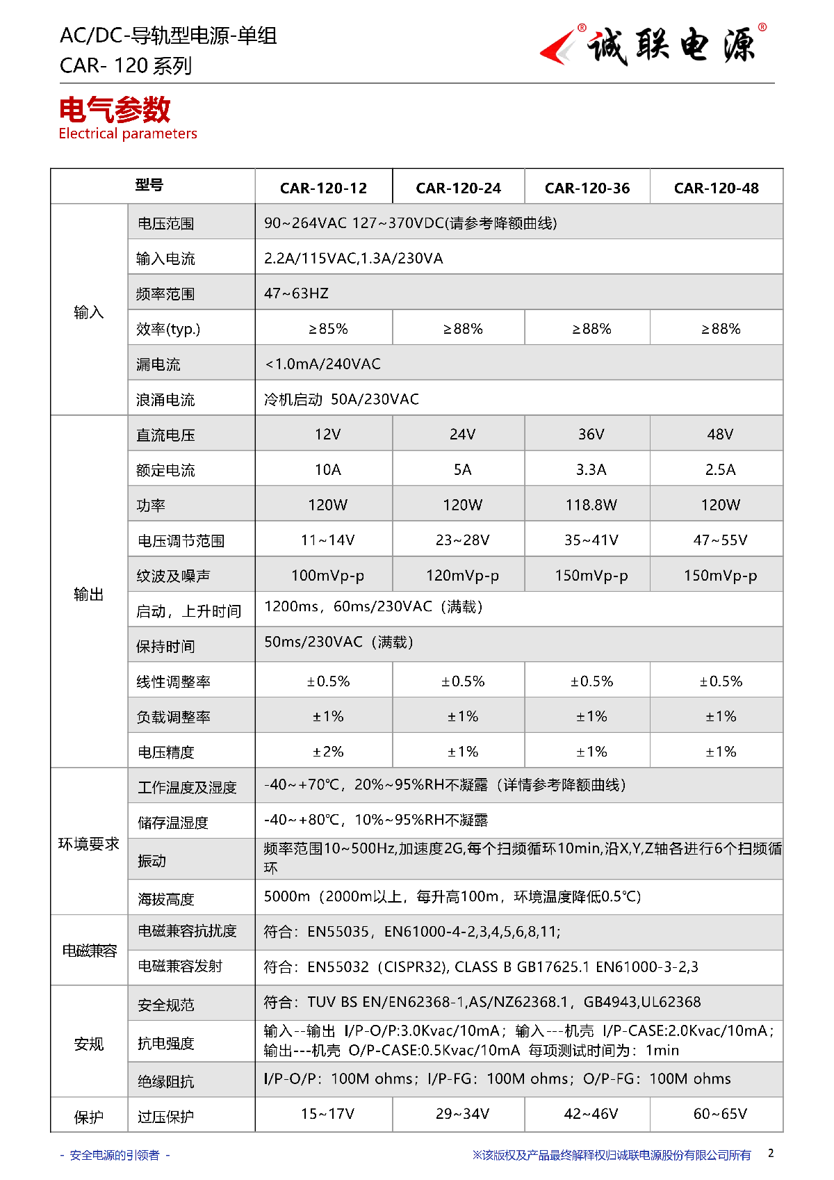 CAR-120系列规格书_02.png