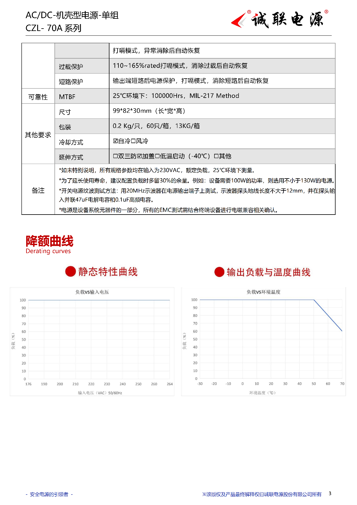 CZL-70A系列规格书_03.png