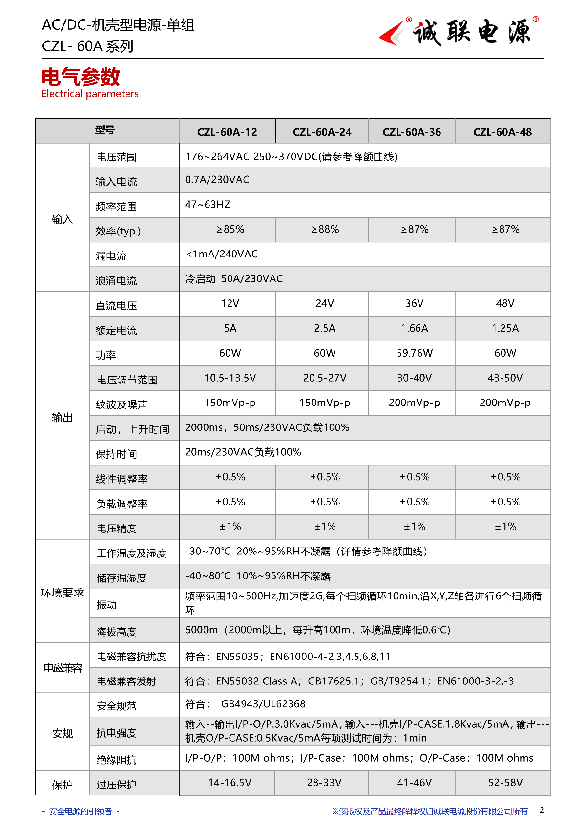 CZL-60A系列规格书_02.png