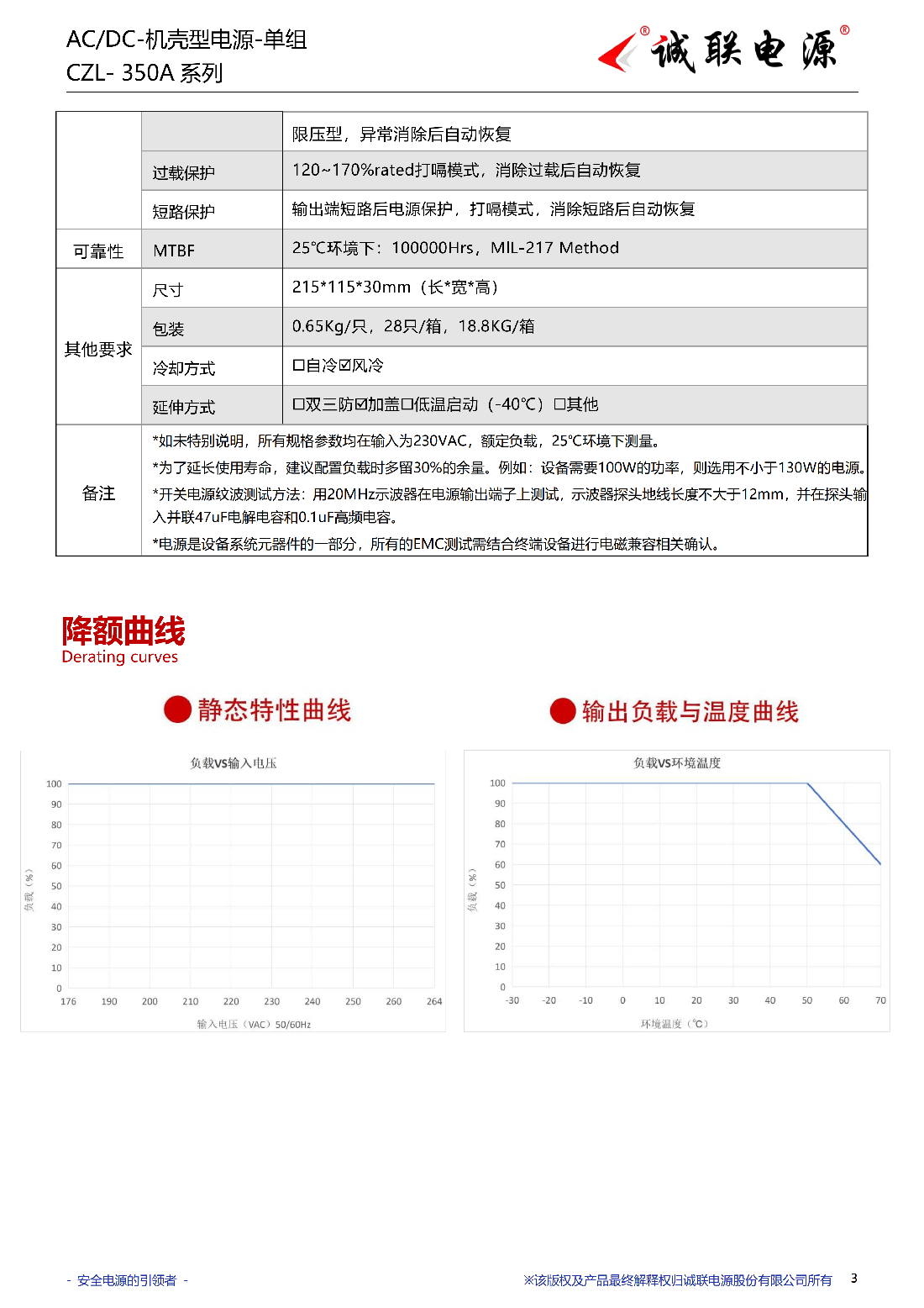 CZL-350A系列规格书_03.png