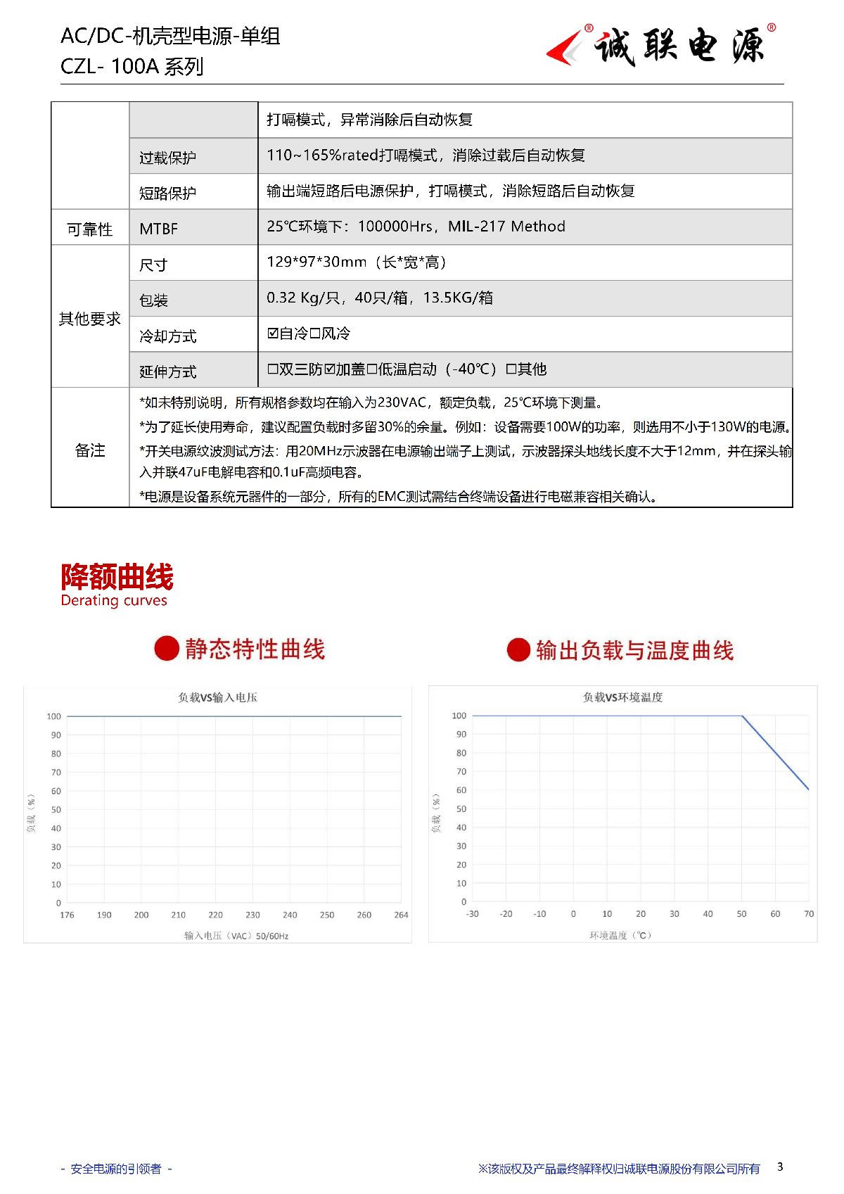 CZL-100A系列规格书_03.png