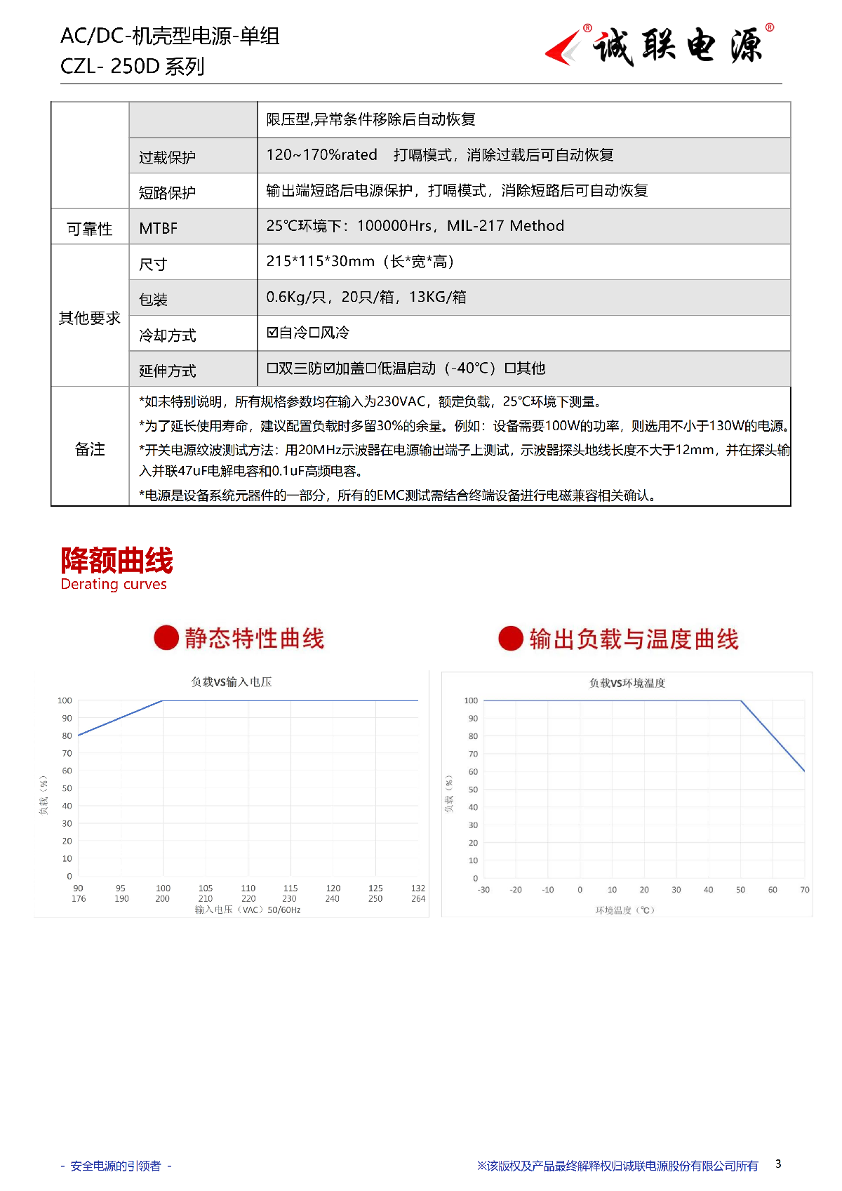 CZL-250D系列规格书_03.png