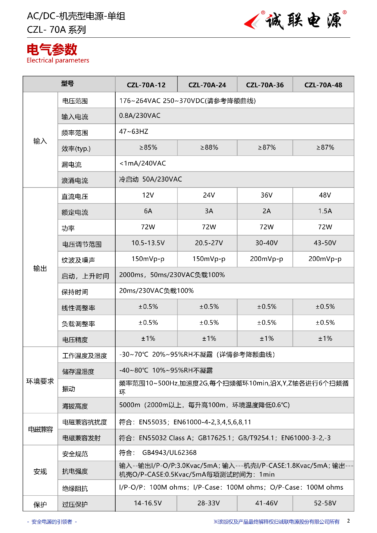 CZL-70A系列规格书_02.png