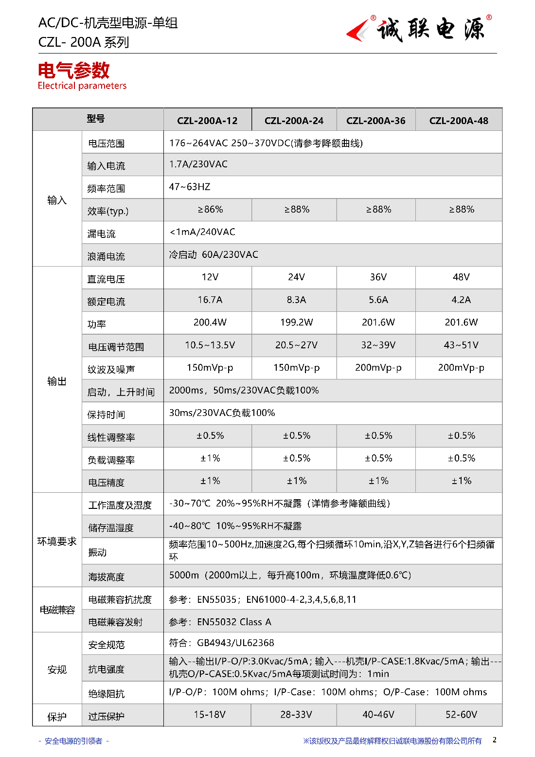 CZL-200A系列规格书_02.png