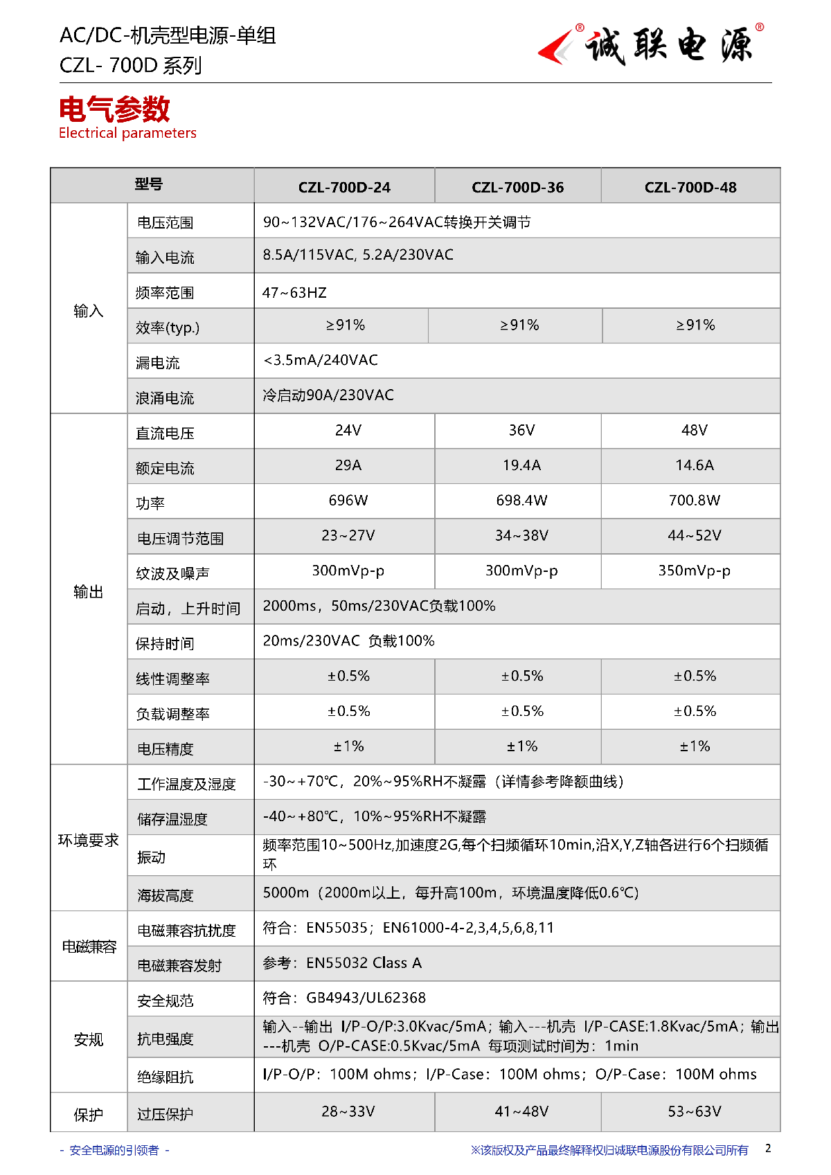 CZL-700D系列规格书_02.png