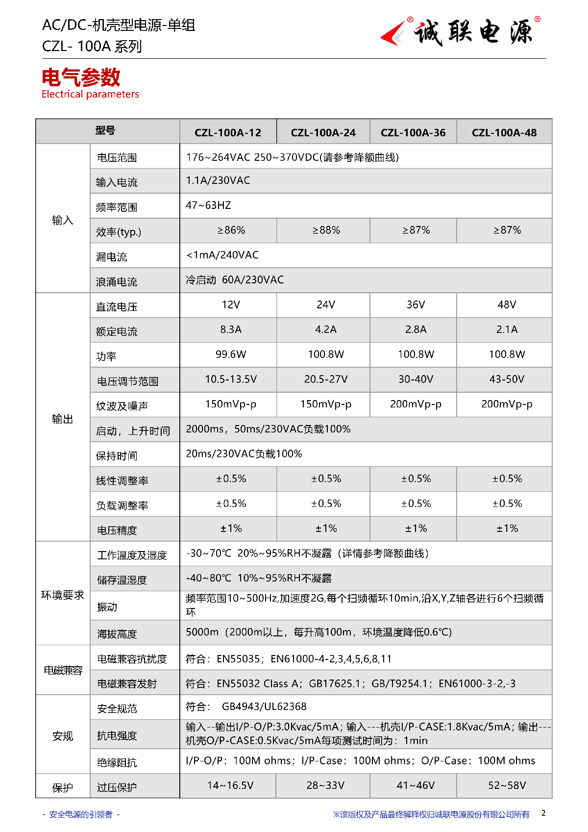 CZL-100A系列规格书_02.png