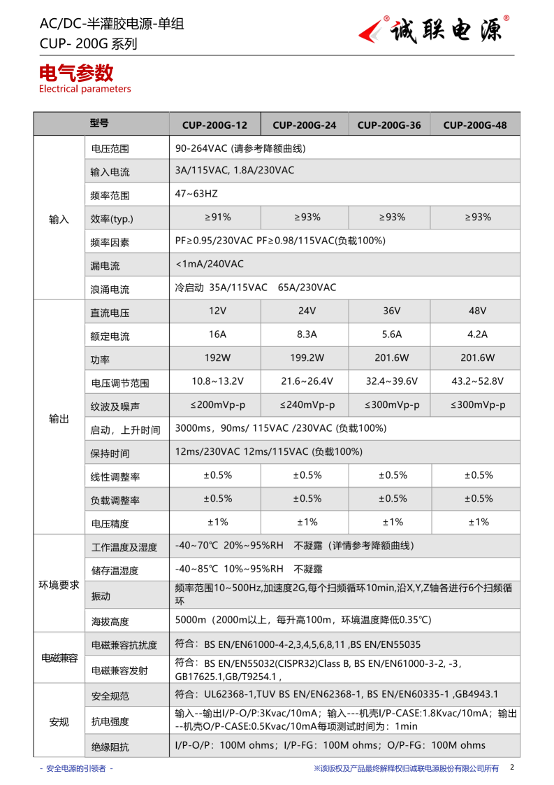CUP-200G系列规格书_02.png