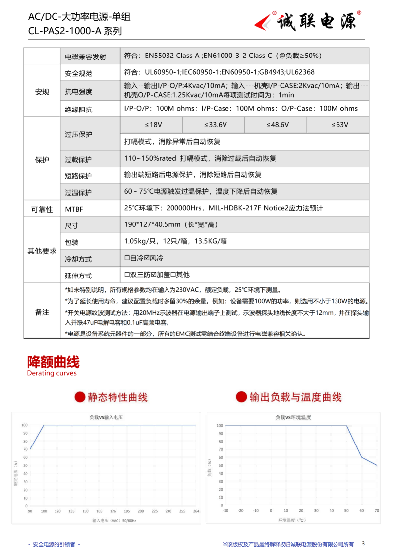 CL-PAS2-1000-A系列规格书_03.png