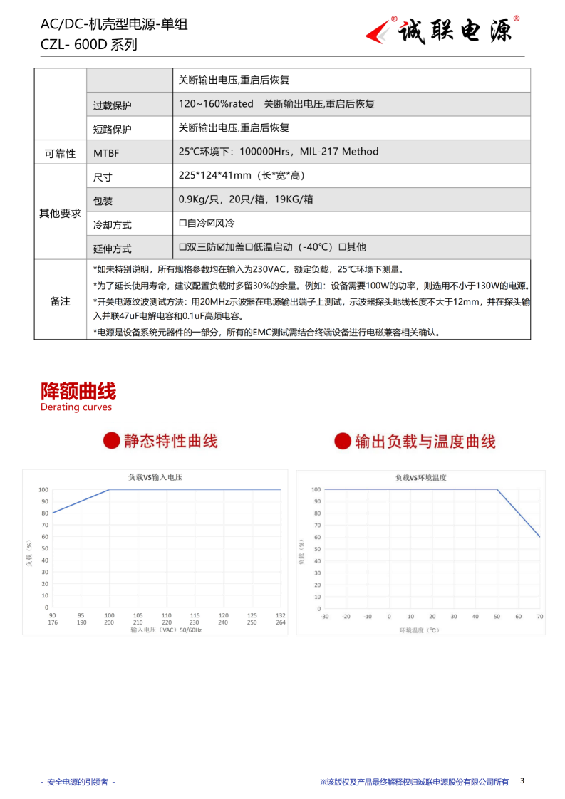 CZL-600D系列规格书_03.png