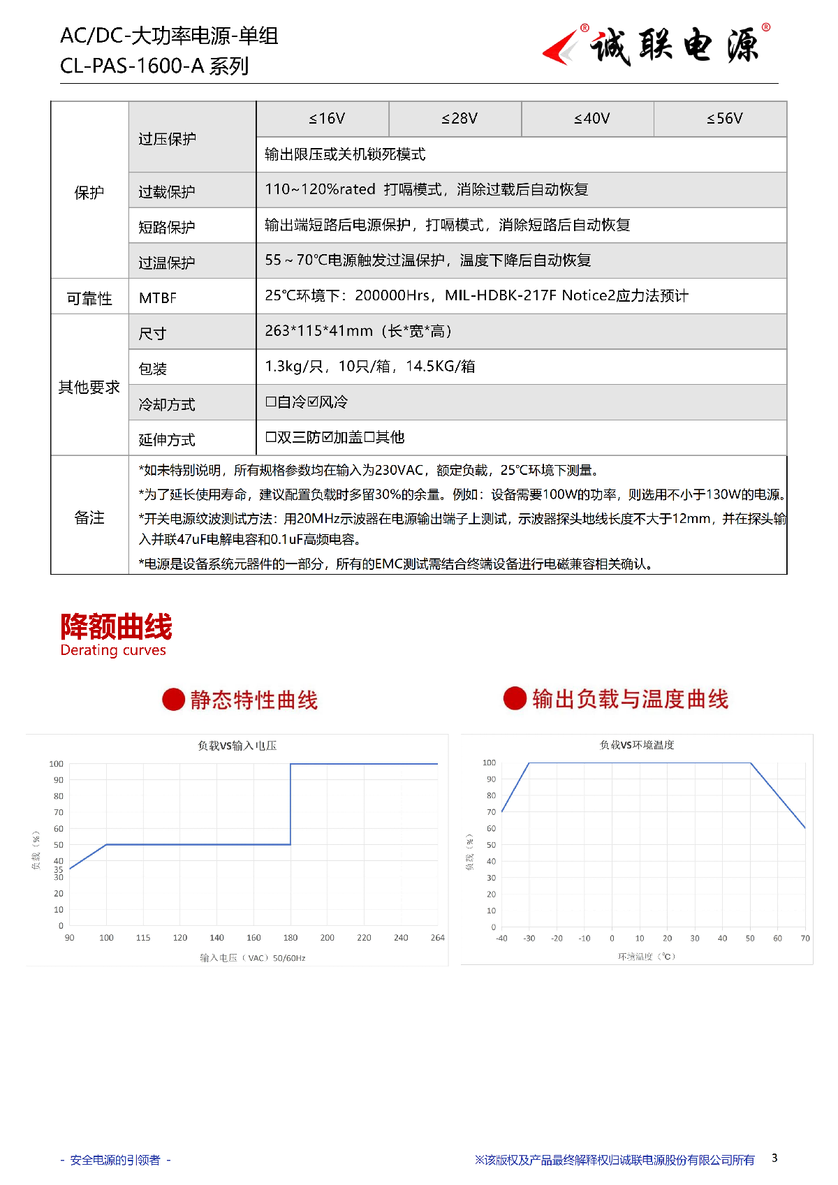 CL-PAS-1600-A系列规格书_03(1).png