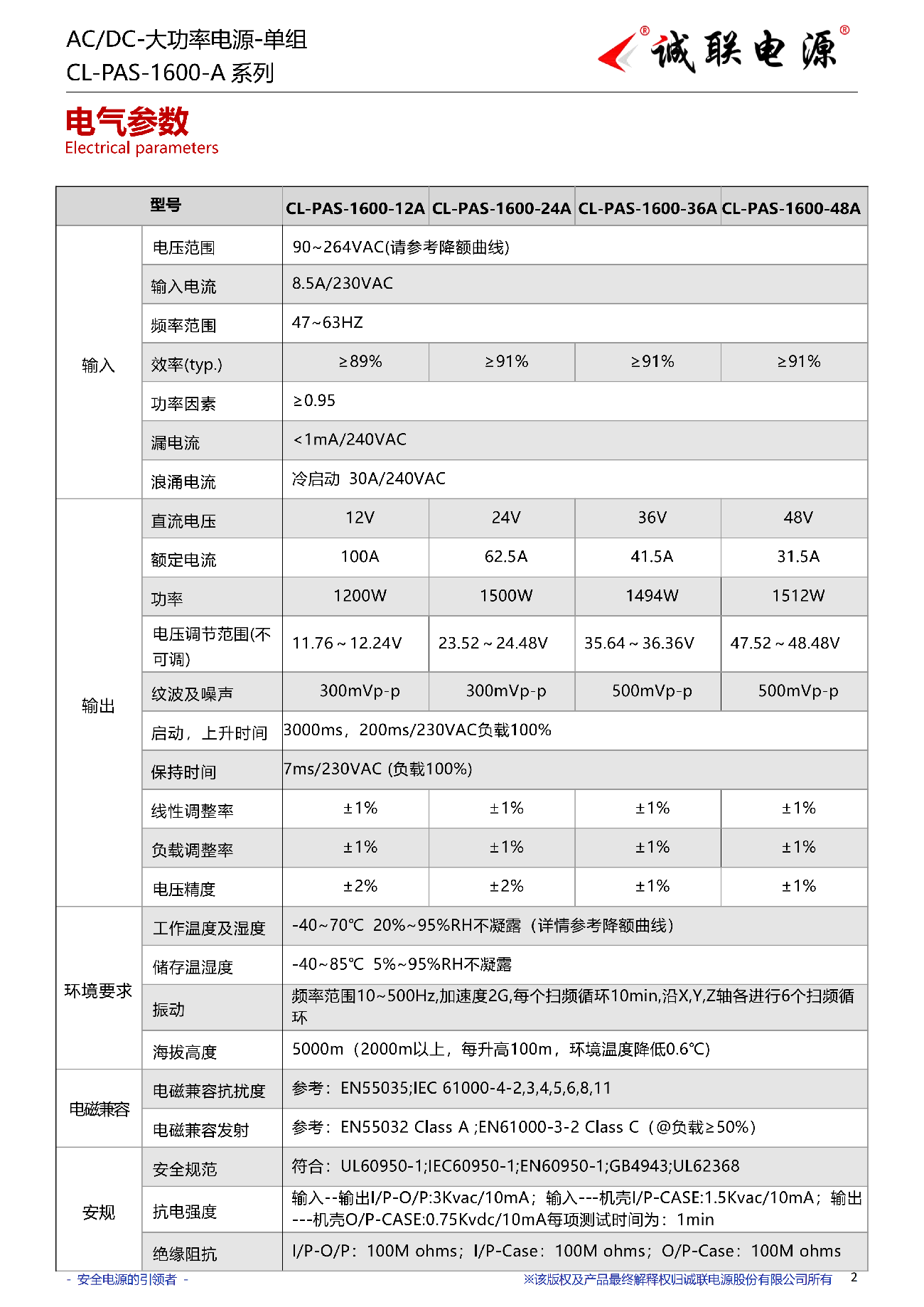 CL-PAS-1600-A系列规格书_02(1).png