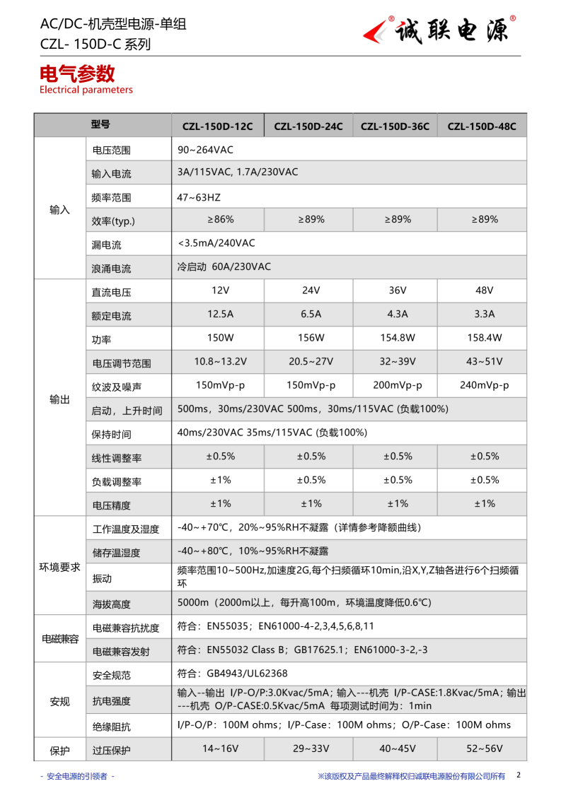CZL-150D-C系列规格书_02.png