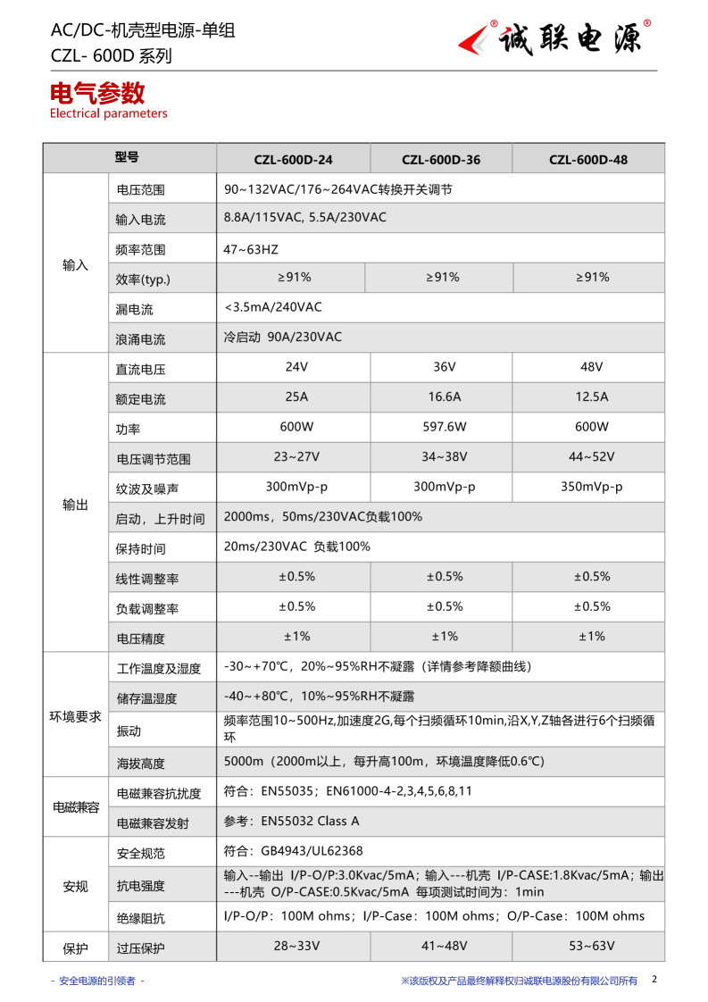 CZL-600D系列规格书_02.png