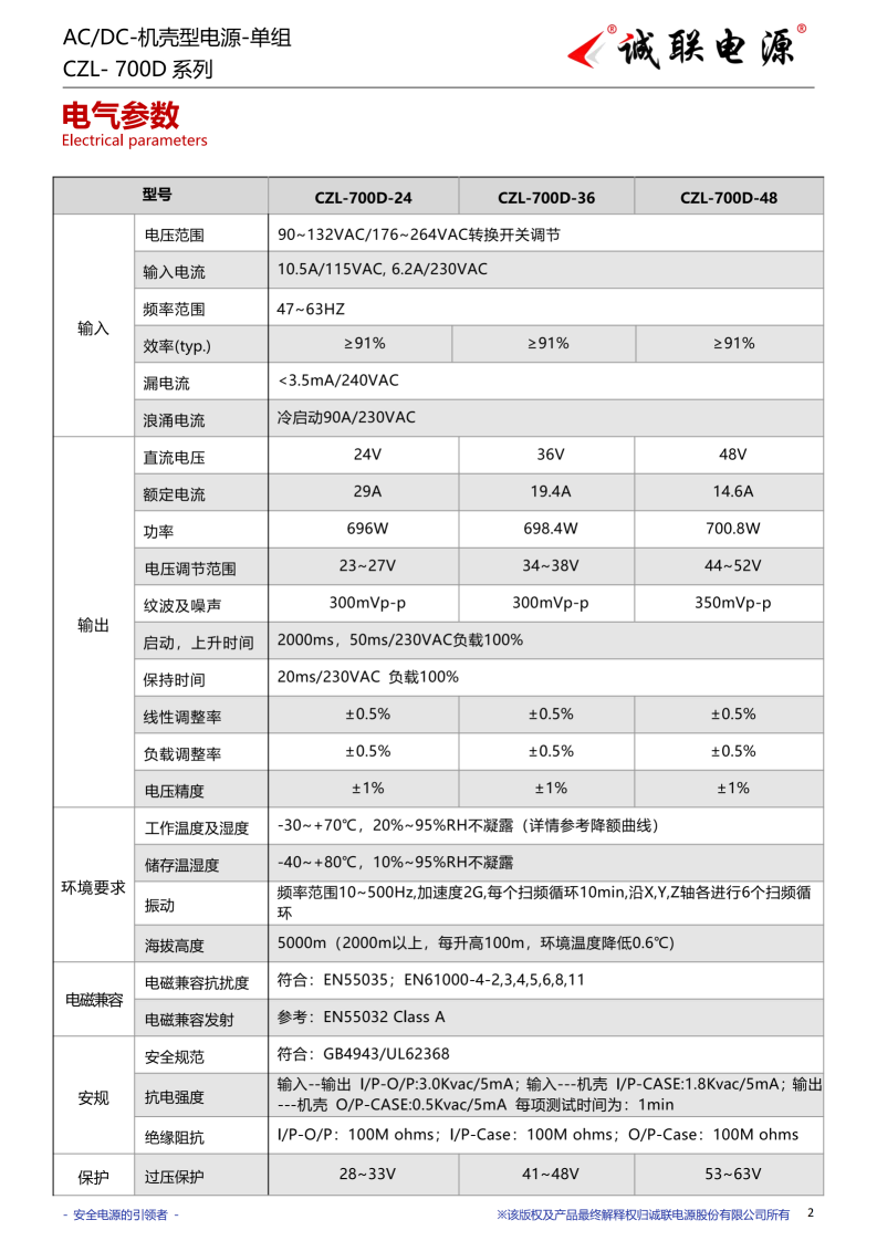 CZL-700D系列规格书_02.png