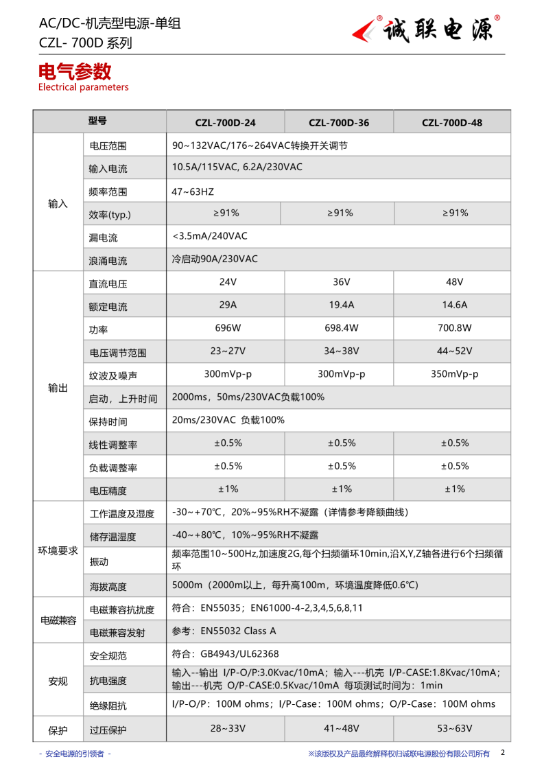 CZL-700D系列规格书_02.png
