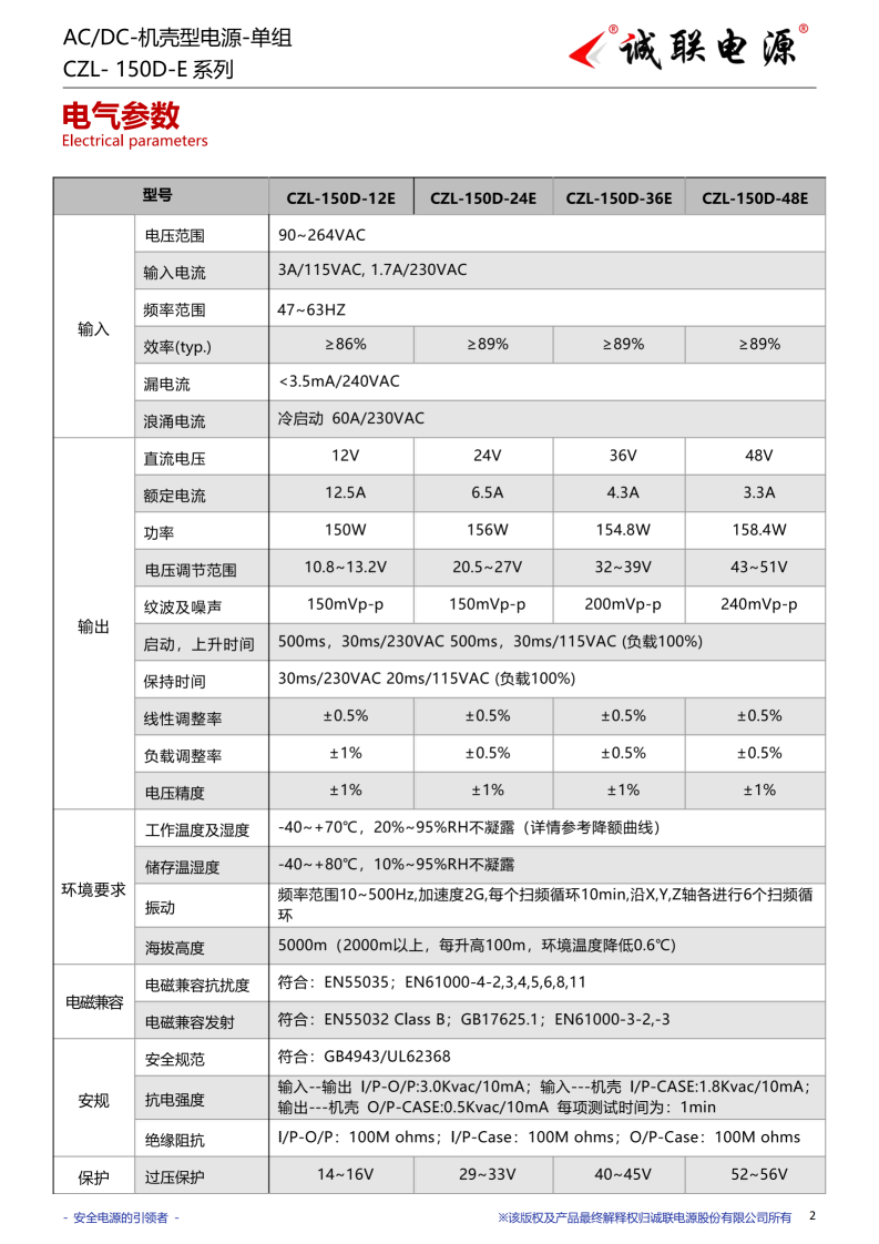CZL-150D-E系列规格书_02.png