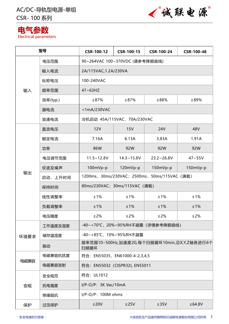 CSR-100系列规格书_02.png