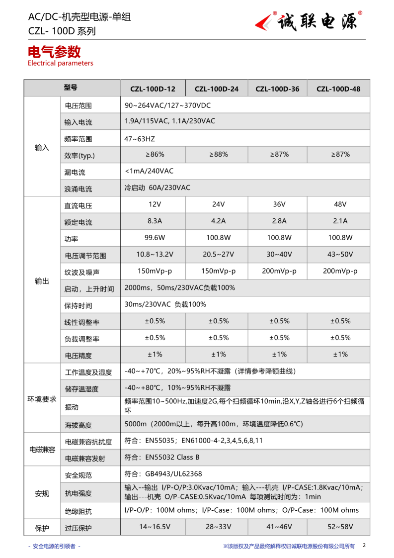 CZL-100D系列规格书_02.png
