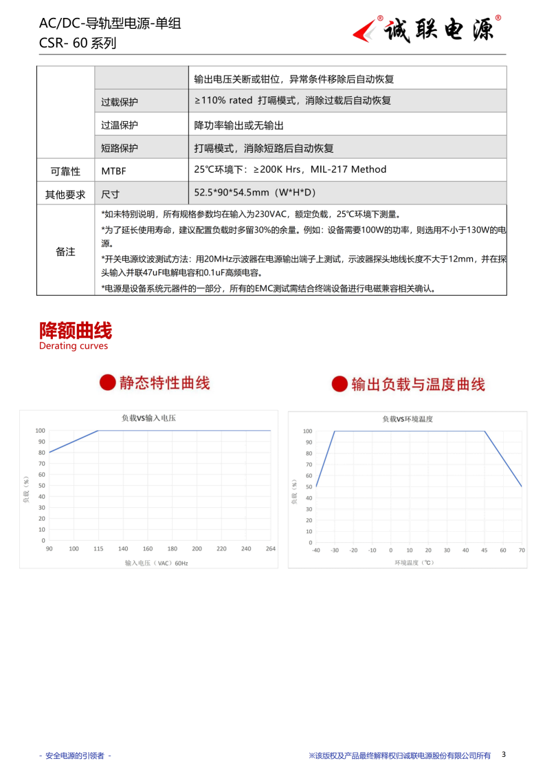 CSR-60系列规格书_03.png