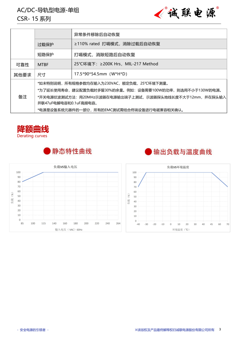 CSR-15系列规格书_03.png