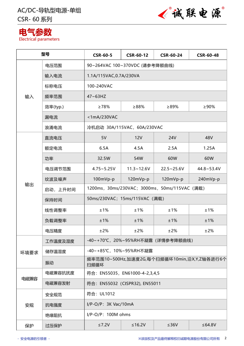 CSR-60系列规格书_02.png