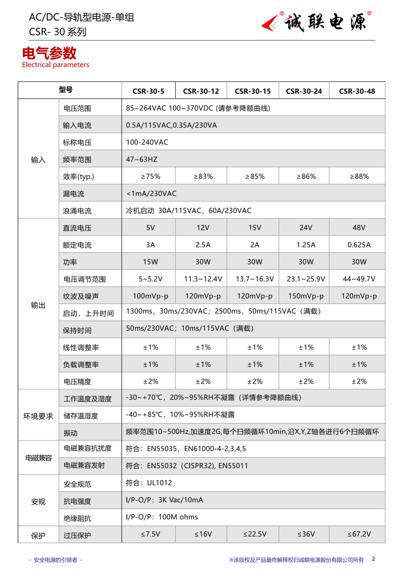 CSR-30系列规格书_02.png