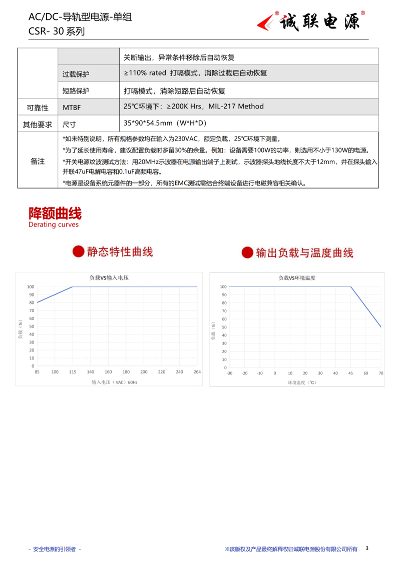 CSR-30系列规格书_03.png