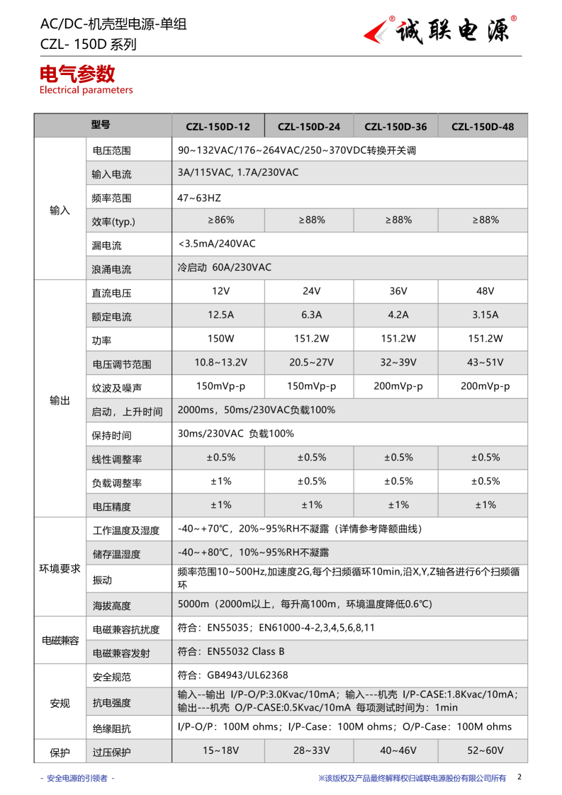 CZL-150D系列规格书_02.png
