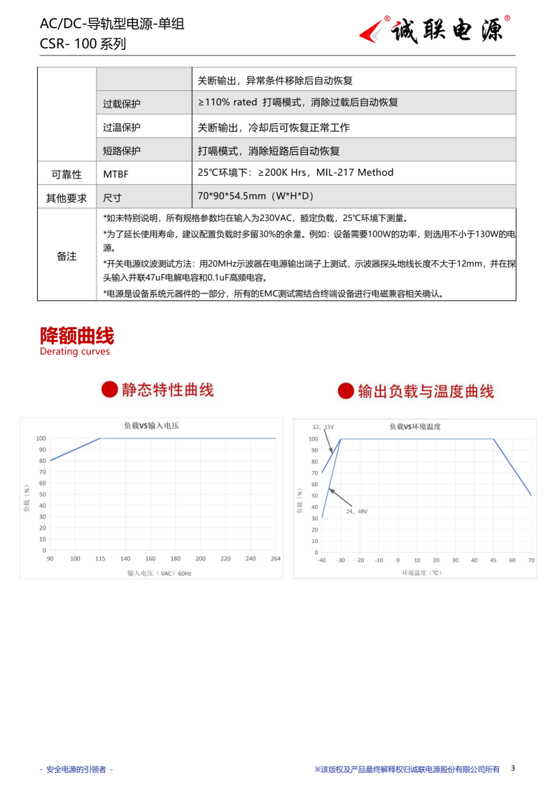 CSR-100系列规格书_03.png