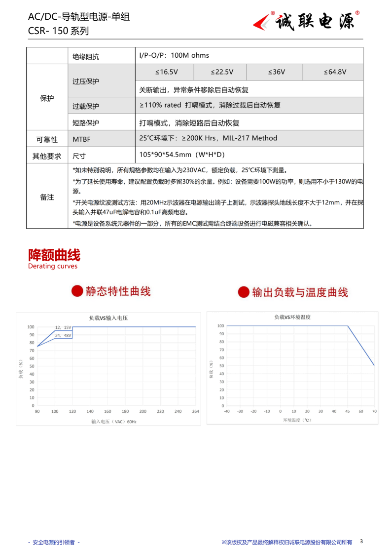 CSR-150系列规格书_03.png