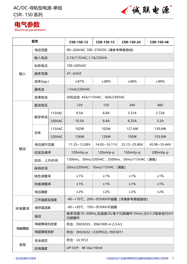 CSR-150系列规格书_02.png