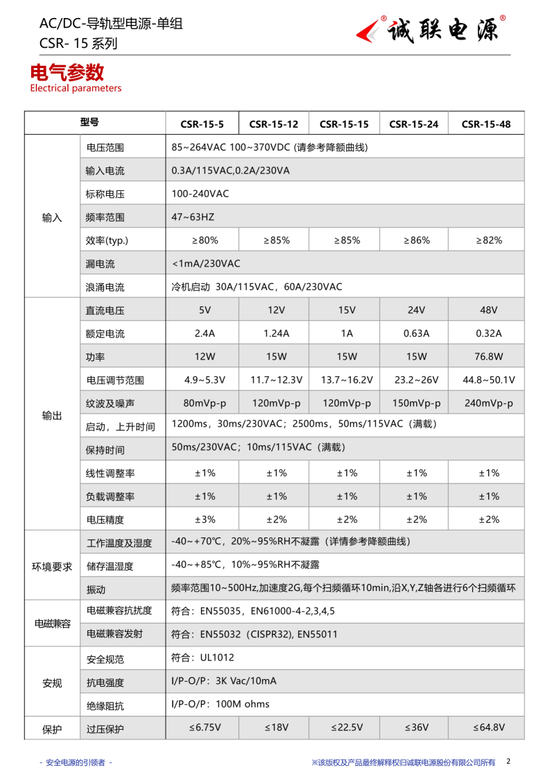 CSR-15系列规格书_02.png